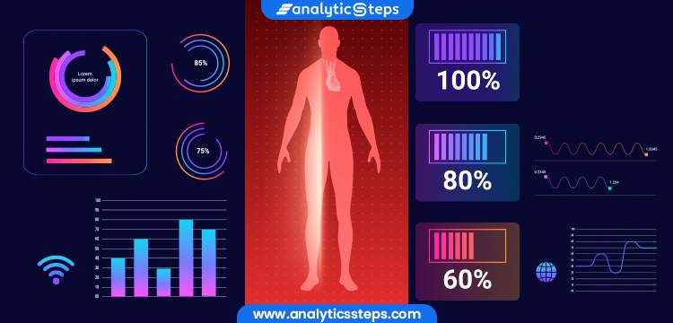 Soft Biometrics: Gait Recognition and Keystroke Dynamics title banner